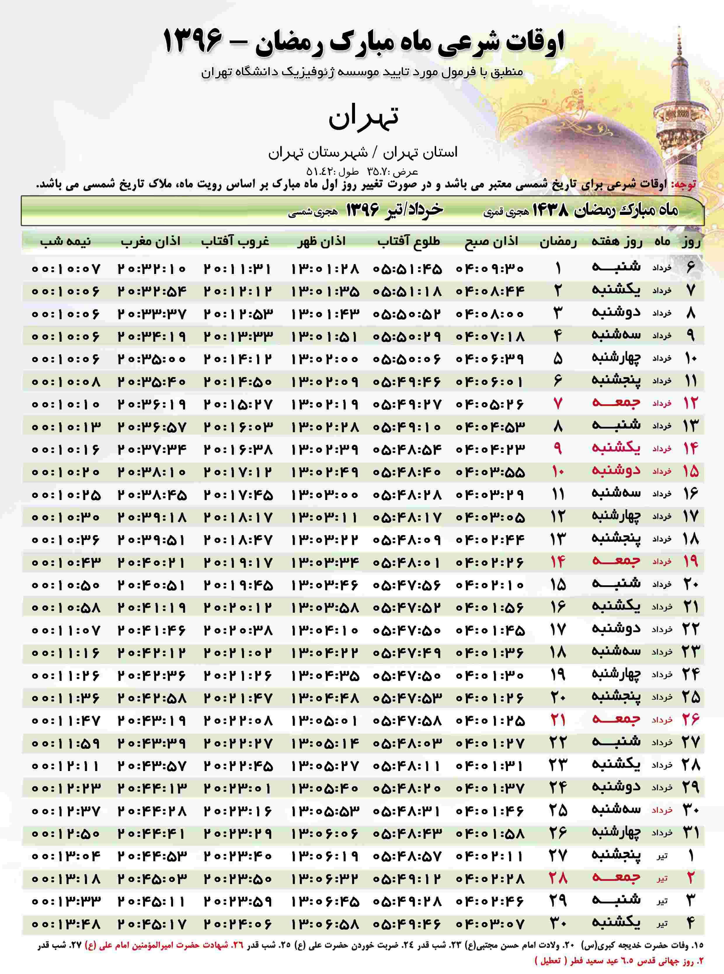 اوقات شرعی ماه رمضان استان تهران 96 + جدول