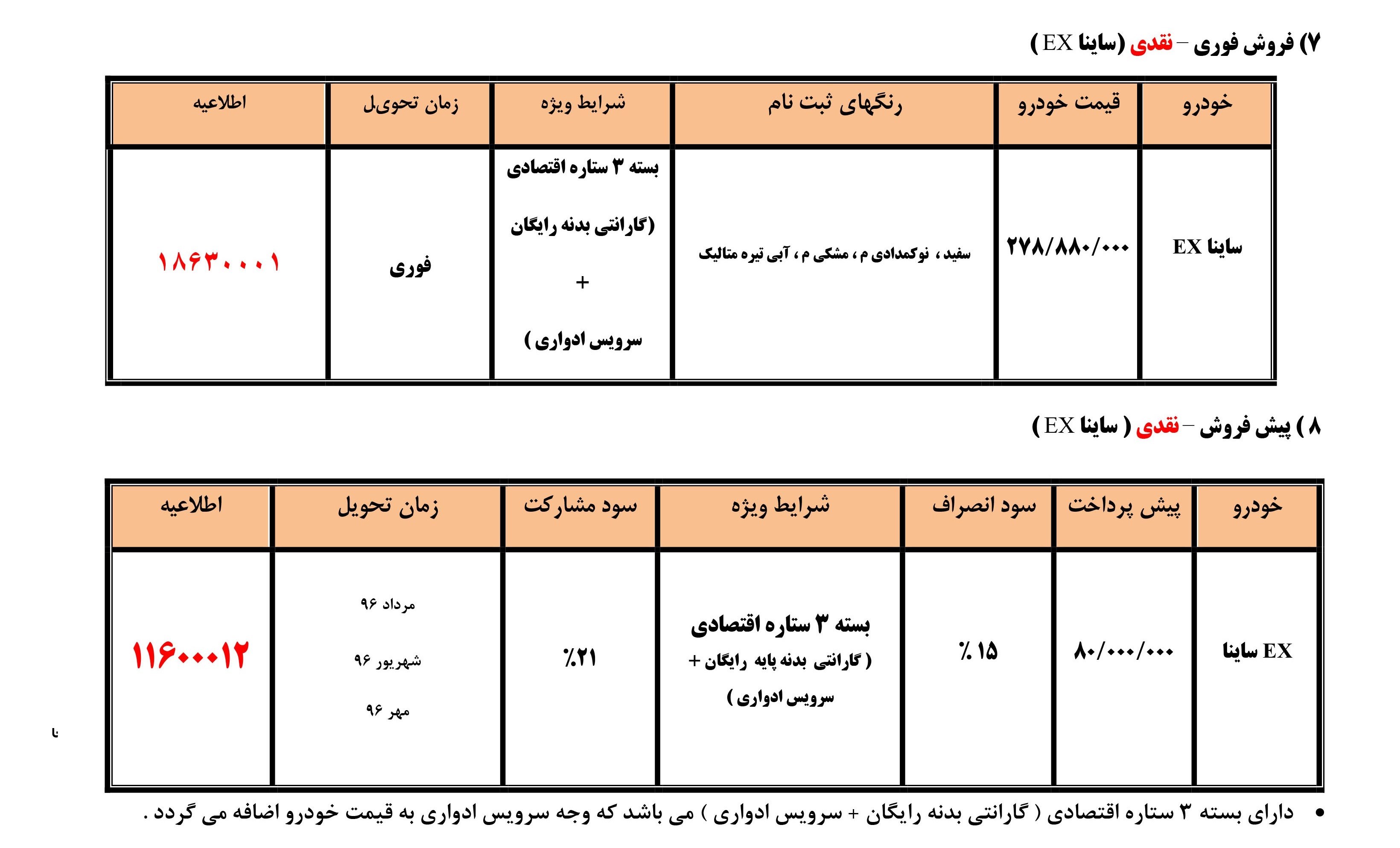 فروش ساینا