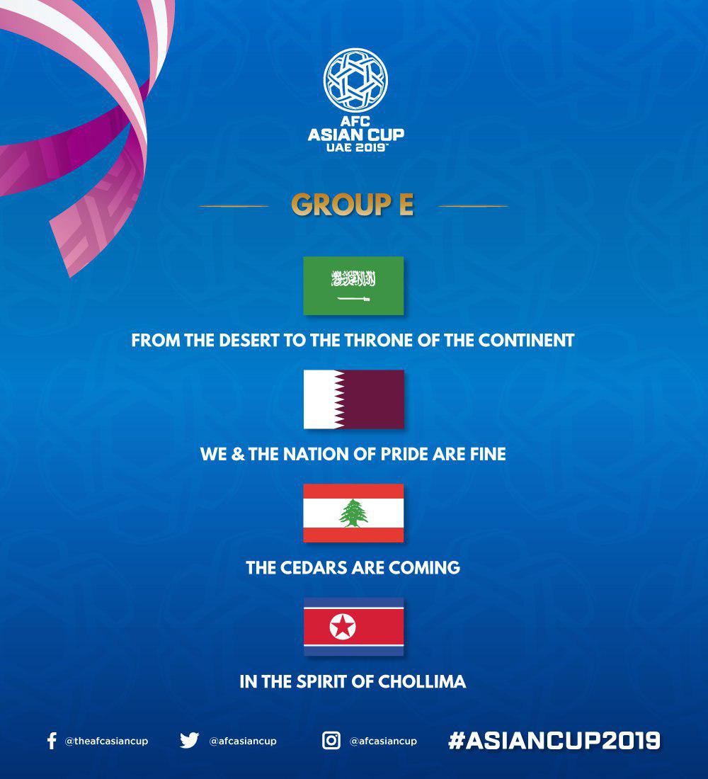  شعار تیم‌های ملی در جام ملت‌های آسیا 