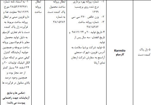 هشدار جدی / این ژل ها و محلول های ضد عفونی را هرگز نباید بخرید + اسامی 3