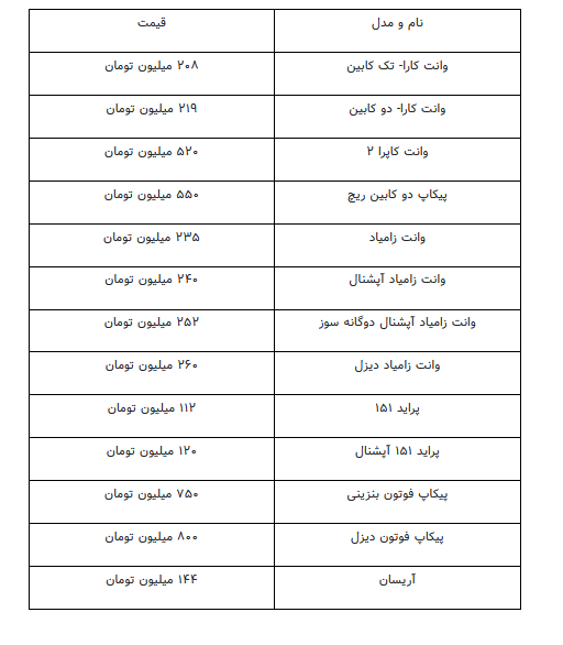 قیمت انواع وانت