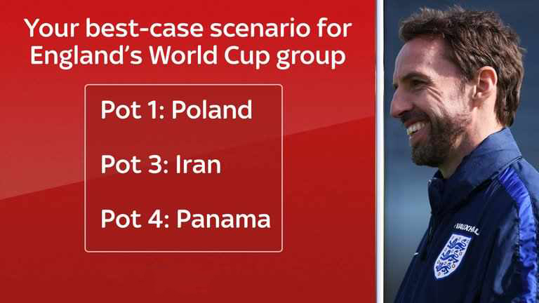  اسکای در انگلیس، قرعه لهستان، ایران و پاناما را بهترین قرعه برای تیم ملی انگلیس می داند.