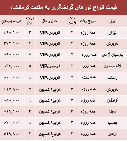 تور+کرمانشاه