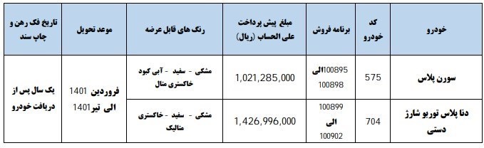 فروش فوق العاده